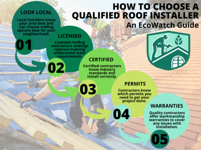 Top 5 Best Roofing Companies (2025 Review) - EcoWatch