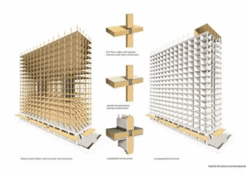 Comparing Timber vs Mixed-Use Building Envelopes: A Comprehensive Analysis