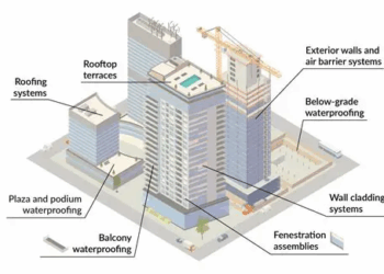 Building Envelope Enhancements That Save Energy: A Comprehensive Guide