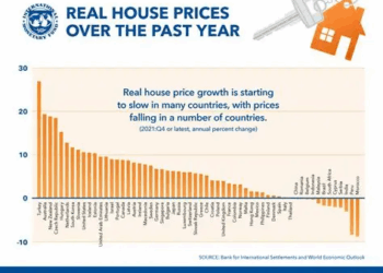 Local Exterior Contractor Rates Compared Globally: A Comprehensive Analysis